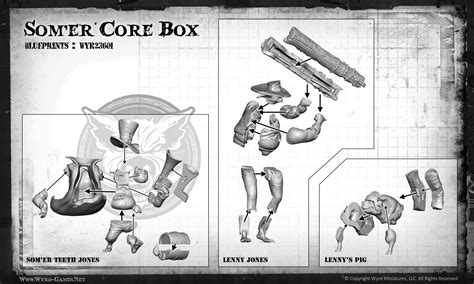 somer teeth jones metal box|Som'er Core Box – Wyrd Miniatures .